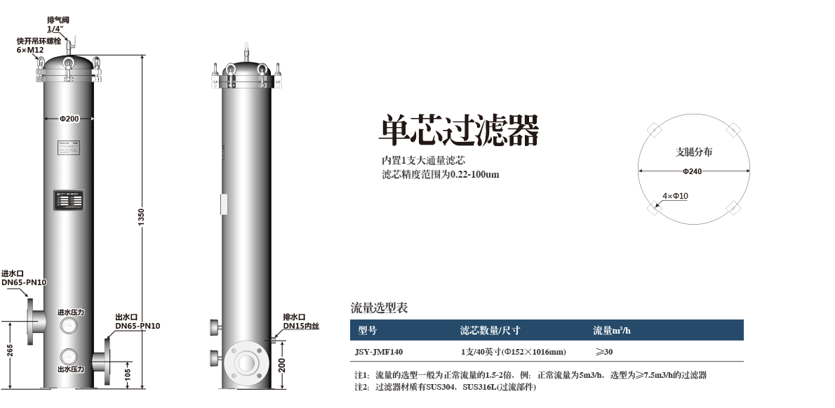 单芯大流量保安过滤器选型表